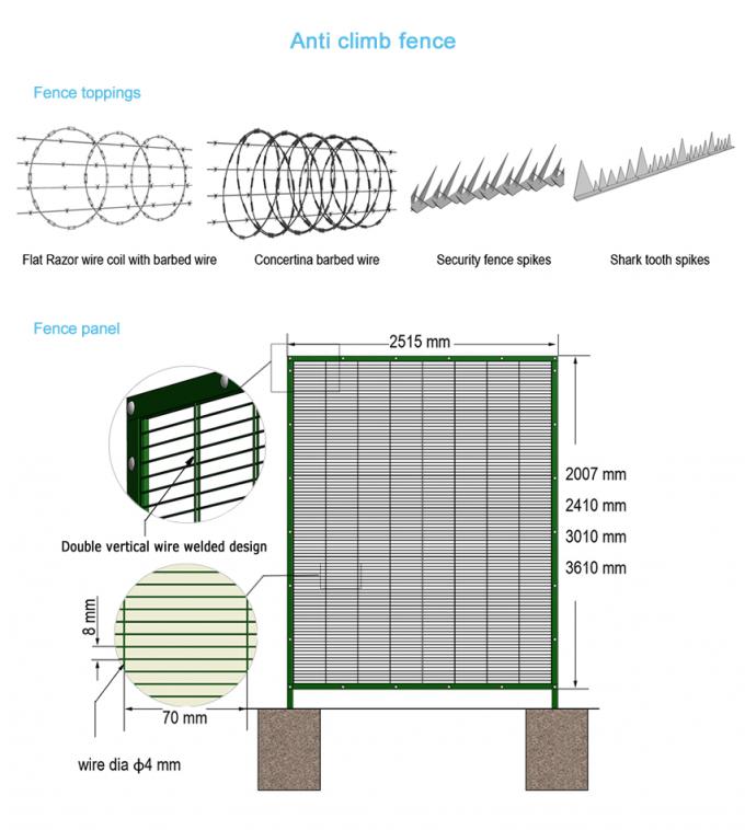 Анти- сваренная подъемом ячеистая сеть 358 ограждая панели, стальные панели разделительной стены для тюрьмы
